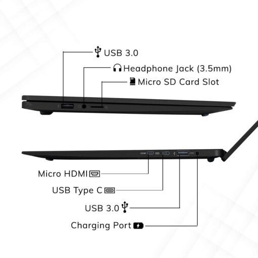 Avita Slim Light Core i5 Laptop On EMI Without Card