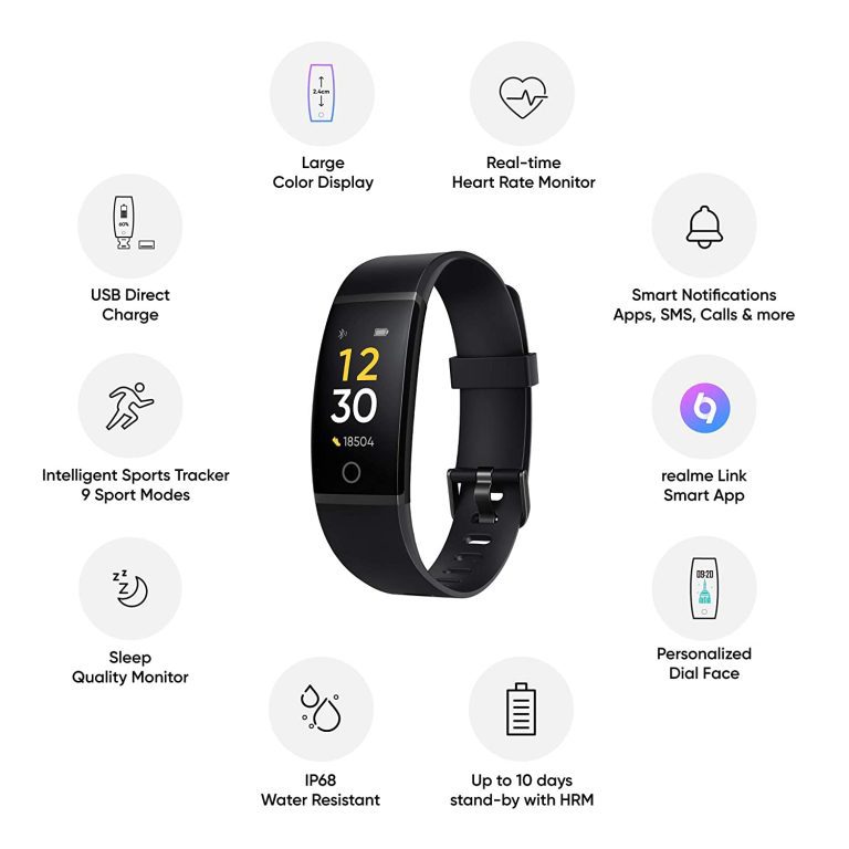 realme smart band