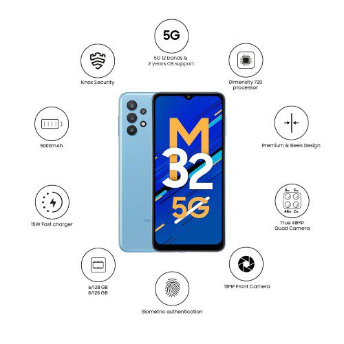 Samsung M32 5G Mobile Price In India