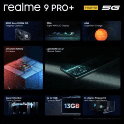 Realme 9 Pro Plus 5G