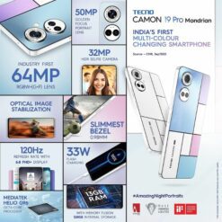 Tecno Camon 19 Pro Mondrian 8GB 128GB Zestmoney Cardless EMI