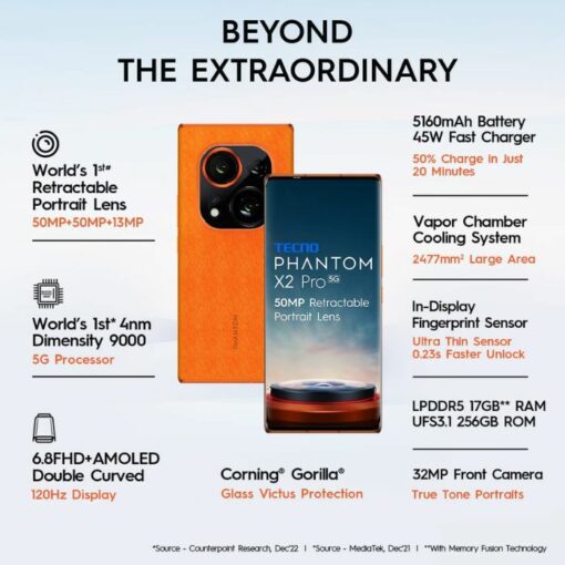 Tecno Phantom X2 Pro 5G 12GB 256GB Kreditbee EMI Offers