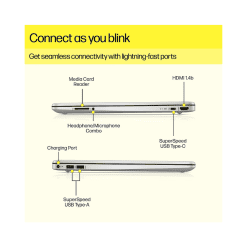 HP 250 G8 Intel Core i3-1115G4 Price in India