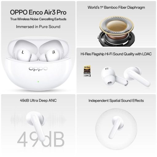 Oppo Enco Air3 Pro True Wireless in Ear Earbuds Price in India