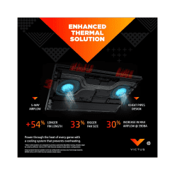 HP Victus Gaming Laptop Intel Core i5-11400H Price in India