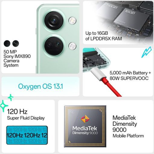 OnePlus Nord 3 5G 8GB 128GB Misty Green Bajaj Finance EMI