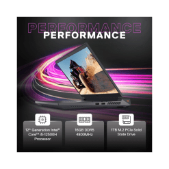 DELL G15 5520 Intel Core i5-12500H Kotak Cardless EMI