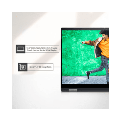 Dell Inspiron 7420 2 in 1 Intel Core i7-1255U Axis Debit Card EMI