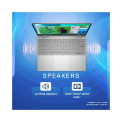 Dell Inspiron 7430 2 in 1 Intel Core i5-1335UBest Online Price