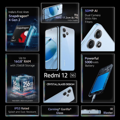 Redmi 12 5G Price in India