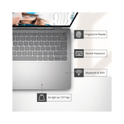 Dell Inspiron 7420 2 in 1 Intel Core i3-1215U Federal Cardless EMI