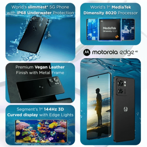 Motorola Edge 40 5G 8GB 256GB ICICI Credit Card EMI Offers