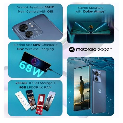 Motorola Edge 40 5G 8GB 256GB Mobile on Bajaj EMI Card