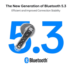 OPPO Enco Air 3 White Wireless in-Ear Earbuds – Kotak Flexipay