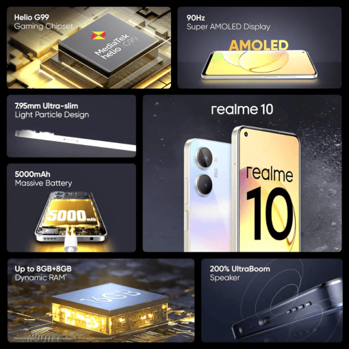 Realme 10 4GB Memory 64GB Storage HDFC Cardless EMI