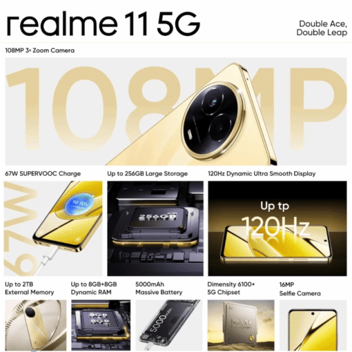 Realme 11 5G 8GB Memory 256GB Storage – CASHe Paylater