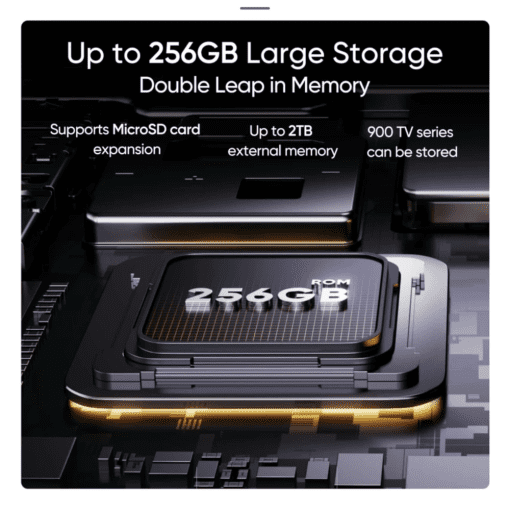 Realme 11 5G 8GB Memory 256GB Storage – CASHe Paylater
