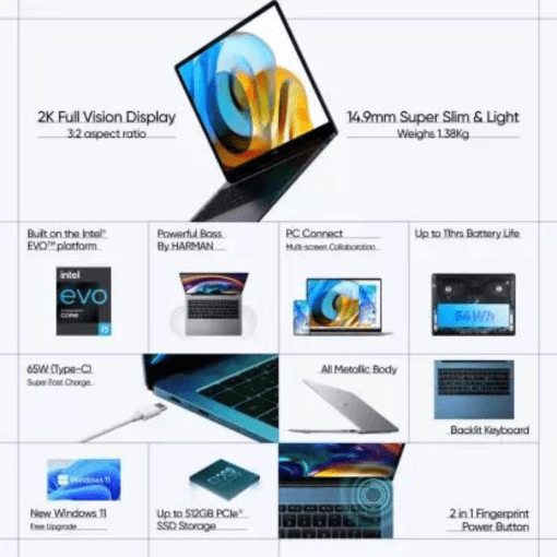 Realme Book Slim Intel Evo Core i5 11th Gen Axis Debit Card EMI