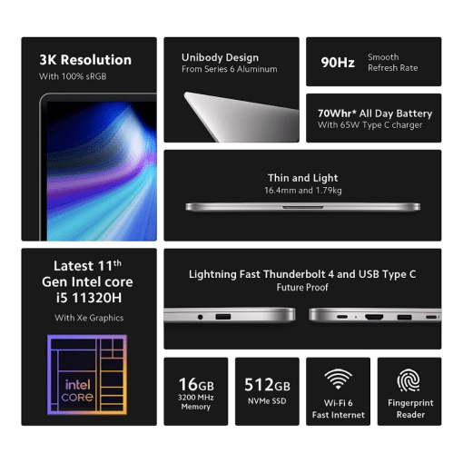 Xiaomi Notebook Ultra Max Intel Core i5 – ICICI Cardless EMI