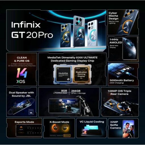 Infinix GT 20 Pro 5G Best Online Price