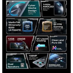 Infinix GT 20 Pro 5G Best Online Price