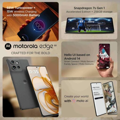 Motorola Edge 50 5G 8GB 256GB at No Cost EMI