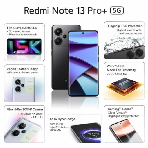 Redmi Note 13 Pro+ Mobile on HDFC Cardless EMI