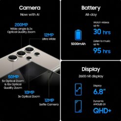 Samsung Galaxy S24 Ultra 5G Mobile on EMI