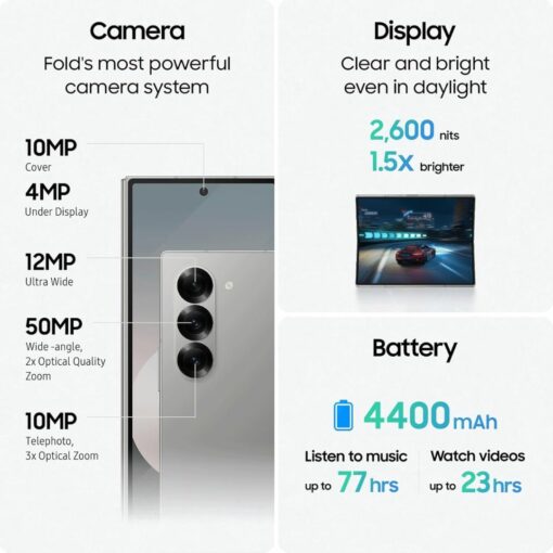 Samsung Galaxy Z Fold6 5G Mobile on Debit Card