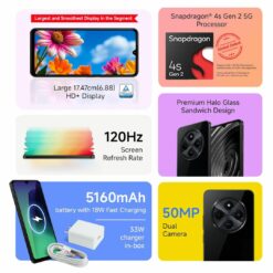 Instant EMI Approval on Redmi A4 5G