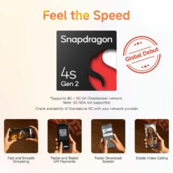 Redmi A4 5G 128GB EMI Options