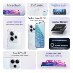 Redmi Note 14 5G ICICI EMI